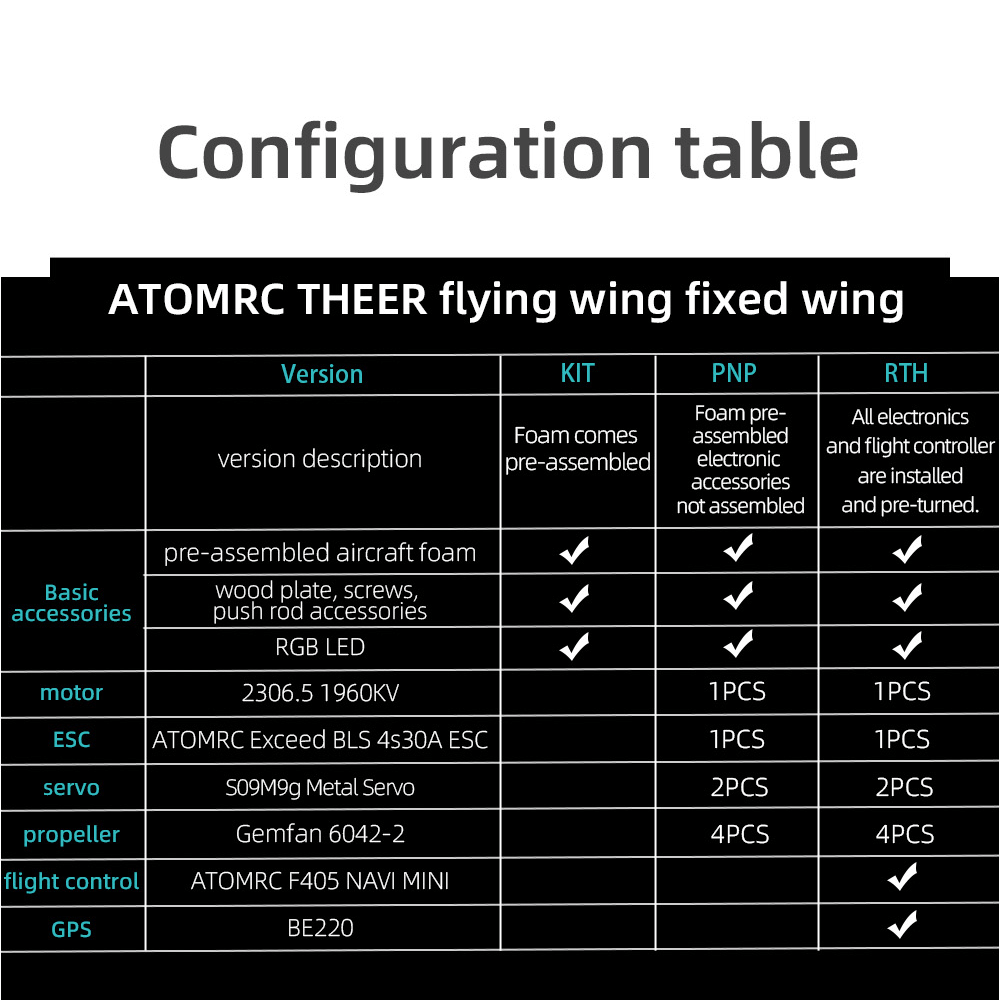 Atomrc Theer Bat Fixed-wing Aircraft