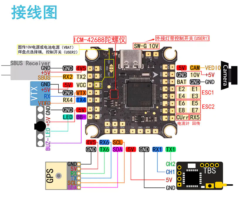 HAKRC F405V2 60A BLS Fly Tower