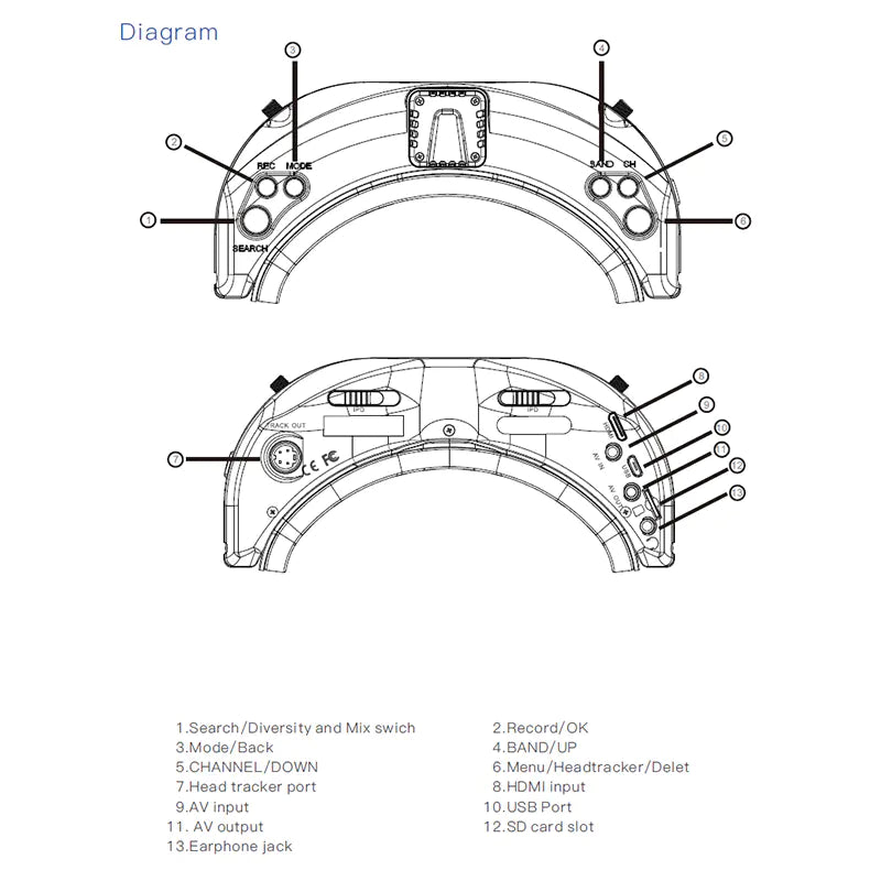 Skyzone SKY02O OLED 5.8GHz FPV Goggle